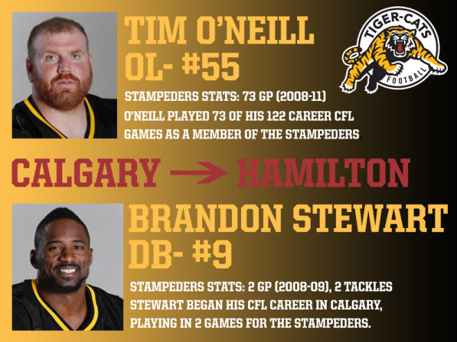 Calgary-Hamilton